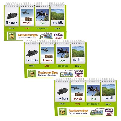 Junior Learning Sentence Flips Double-Sided Sentence Building Flip Chart Pack of 3 (JRL265-3)