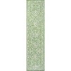 JONATHAN Y Malta Bohemian Medallion Textured Weave Indoor/Outdoor Area Rug - 2 of 4