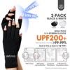Saviland UPF80+ Professional UV Protection Gloves: Fingerless Design for Gel Manicures & Nail Lamps - 2-Pair Set (Black/White) - 2 of 4