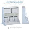 SKRAN Kids Bookcase, Toy Storage Organizer Cabinet, Children Display Bookshelf with Drawers for Toys, Clothes, Books - 4 of 4