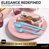 150 Pack Plastic Silverware Heavy Duty, Disposable Cutlery, 50 Spoons, 50 Forks, 50 Knives, Plastic Utensils Set for Party - SparkSettings - 4 of 4