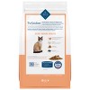 Blue Buffalo True Solutions Fit and Healthy Weight Control Chicken Flavor Adult Dry Cat Food - 11lb - 2 of 4