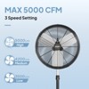 ROVSUN 20'' Industrial Pedestal Fan, 5000CFM High Velocity and Heavy Duty Metal Standing Fan with One-touch Oscillating for Shop, Patio, Garage - 2 of 4