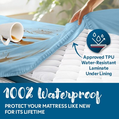 Guardmax Full Size Light Blue Waterproof Mattress Protector
