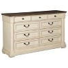 Bolanburg Dresser Antique White: 9-Drawer Storage, No Assembly - Signature Design by Ashley - 3 of 4