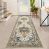 Vintage Medallion Washable Throw Rug, Non-Slip, Non-Shedding Soft Low Pile Carpet, Foldable Indoor Floor Cover for Living Room, Dining Room. - 2 of 4