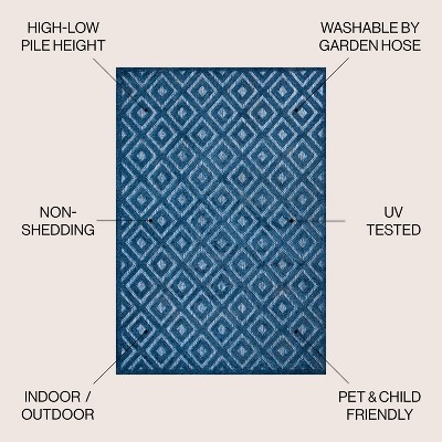 Navy Vintage Geometric 5' Square Synthetic Indoor/Outdoor Rug