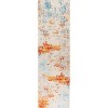 JONATHAN Y Sunset Modern Abstract Area Rug - 2 of 4