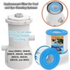 Filtren Pool Filter Cartridge Type D Filter Cartridge Replacement. (12 Pack) - 3 of 4