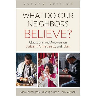 What Do Our Neighbors Believe? - by  Micah Greenstein (Paperback)