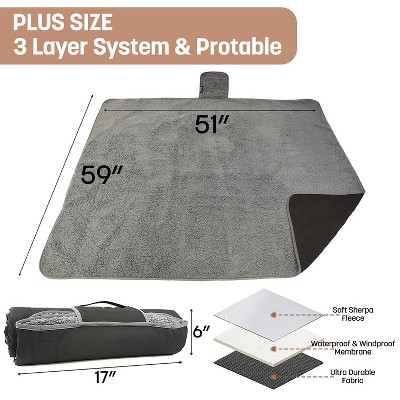 Black and Grey Waterproof Sherpa Fleece Outdoor Blanket 51'' x 59''