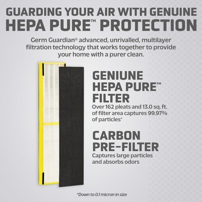 Genuine HEPA Carbon Replacement Filter for Air Purifiers