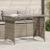 vidaXL Garden Table Black Poly Rattan, Tempered Glass, Powder-Coated Steel - 2 of 4
