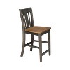 International Concepts San Remo Counter Height Stool - 24" Seat Height - 4 of 4