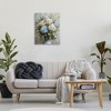 Stupell Industries Muted Classic Hydrangeas Canvas Art - 3 of 4