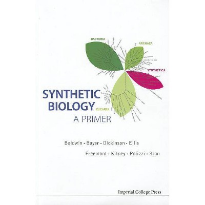 Synthetic Biology - by  Paul Simon Freemont & Richard I Kitney (Paperback)