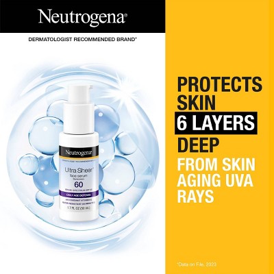 Neutrogena Ultra Sheer Moisturizing Face Sunscreen Serum - SPF 60+ - 1.7 fl oz_5