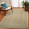 Liora Manne Sahara Modern Indoor/Outdoor Rug.. - 2 of 4