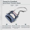 COCOON - Premium - Secret Neck Wallet Monsoon Silk™ RFID - 3 of 3