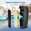FLT5000 Filter C Replacement Filter, Compatible with AC5000, AC5000E, AC5250PT, AC5300 Series Air Purifier, 2 Filters & 4 Pre-filters, Fil-fresh - 4 of 4