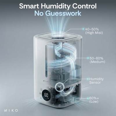Miko Myst 4.5L Cool Mist Humidifier with Auto Humidity Control and Remote — detail 2