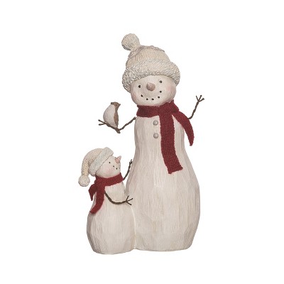 Transpac Resin White Christmas Mini Plaid Snowman Ornaments Set Of 4 :  Target