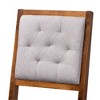2pc Gideon Fabric Upholstered and Wood Counter Height Barstool Set - Baxton Studio - 4 of 4