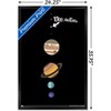 Trends International The Big Bang Theory - Planets Framed Wall Poster Prints - 3 of 4