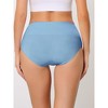 Allegra K Women's High Waist Shaping Tummy Control Breathable Briefs Blue  Small : Target