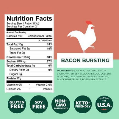 Mighty Spark Food Co. Bacon Bursting Chicken Patties - 8oz/2ct