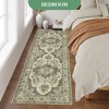 2x6 Washable Runner Rug – Low Pile Non-Slip Vintage Distressed Ultra-Thin Stain-Resistant Non-Shedding Runner for Entryway,Laundry & Hallway, Rustic - 3 of 4