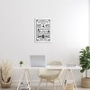 Stupell Industries Vintage Style Bathroom Rules Diagram List Border, 13" x 19" - 2 of 4