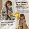 Itopfox Oversized Faux Fur Blanket, Super Soft Cozy Throw, Luxury Fluffy Fuzzy Plush Blanket for Women, Christmas Birthday Gifts, Home Dorm Decor - 4 of 4