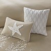 Gracie Mills Douglass 6-Peice Cotton Jaquard Comforter Set with Coral Embroidery - 2 of 4