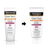 Neutrogena Clear Face Liquid Sunscreen Lotion - 3 fl oz - image 2 of 4