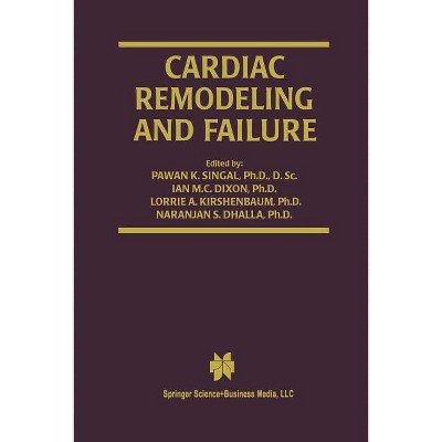 Cardiac Remodeling and Failure - (Progress in Experimental Cardiology) by  Pawan K Singal & Ian M C Dixon & Lorrie A Kirshenbaum & Naranjan S Dhalla
