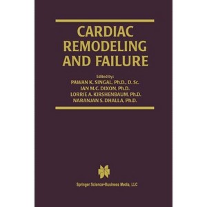Cardiac Remodeling and Failure - (Progress in Experimental Cardiology) by  Pawan K Singal & Ian M C Dixon & Lorrie A Kirshenbaum & Naranjan S Dhalla - 1 of 1