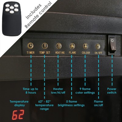 Cozy Warmth 28-Inch Black Steel Electric Fireplace Insert