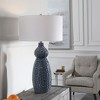 Uttermost 28382 Holloway Cobalt Blue Table Lamp - 2 of 4