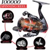 Probe Hues Fishing Rod and Reel Combo with Telescopic Fiberglass Pole Kit - 3 of 3