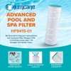 Hurricane HF9415-01 Advanced Pool Filter Cartridge Replacement for PAP150, Unicel C-9415, Filbur FC-0687, Clean & Clear 150, Predator 150 - 2 of 4