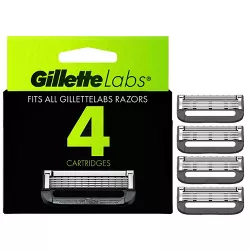 GilletteLabs Razor Blade Refills by Gillette - Compatible with Exfoliating Razor and Heated Razor