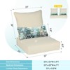 Aoodor Outdoor Deep Seat Chair Cushion Set, Olefin Fabric, Slipcover with Sponge Foam, (Set of 2 Seats, 2 Backs, 2 Lumbar Pillows) - 3 of 4