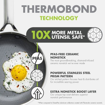 GreenPan Prism 10pc Hybrid Stainless Steel and Ceramic Nonstick Cookware Set