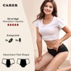 CARER 2-Pack Lace Period Underwear for Women Leakproof Menstrual Panties, Mild Absorbency, Washable, Comfortable Fit, Reusable Period Briefs - 2 of 4