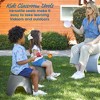 ECR4Kids Ayana Stool Set, 4-Pack - 3 of 4