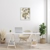 Stupell Industries Rustic Ginkgo Leaves, 24" x 30" - 2 of 4