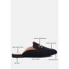 Briar Horsebit Embellishment Slip On Mules - 2 of 2