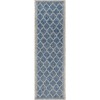 JONATHAN Y Trebol Moroccan Trellis Textured Weave Indoor/Outdoor Area Rug - 2 of 4