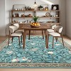 Area Rug for Living Room, Indoor Botanical Leaf Print, Non-Slip, Non-Shedding, Stain-Resistant Bedroom & Dining Room Carpet - 4 of 4